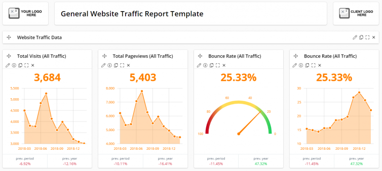 Detail Web Traffic Report Template Nomer 2
