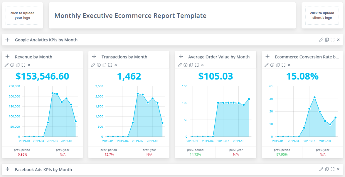 Detail Web Traffic Report Template Nomer 19