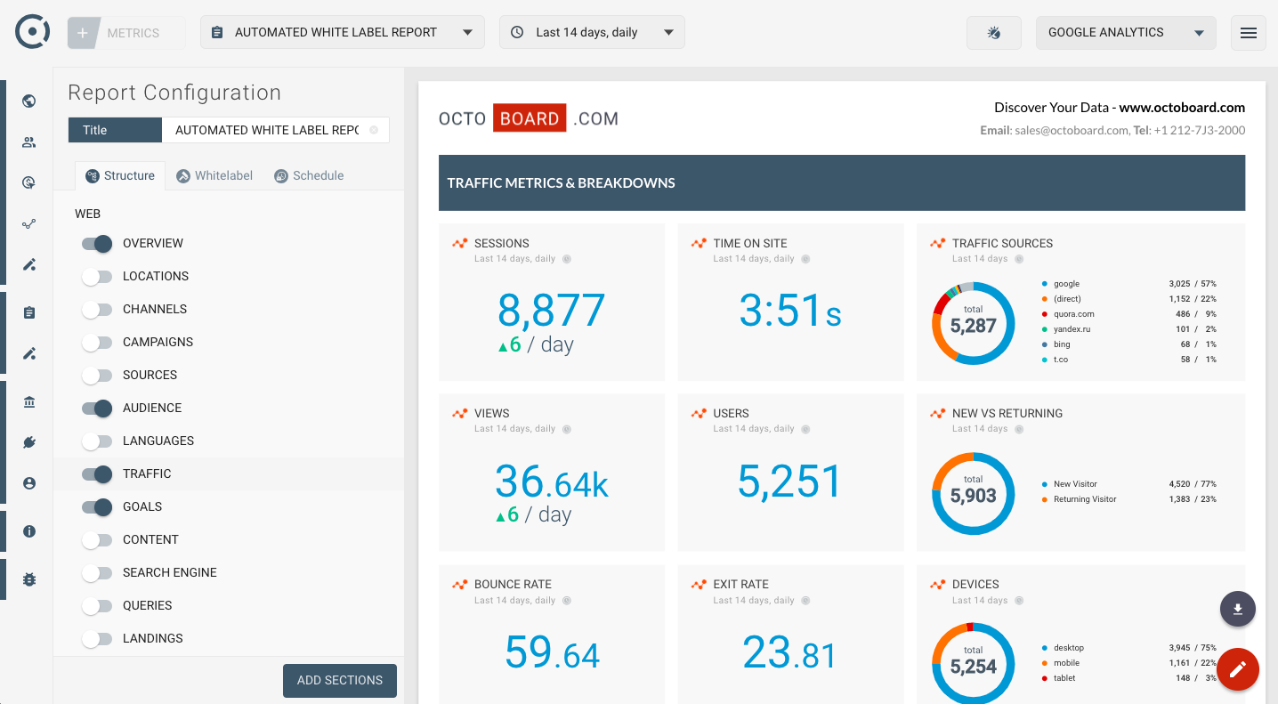 Detail Web Traffic Report Template Nomer 30