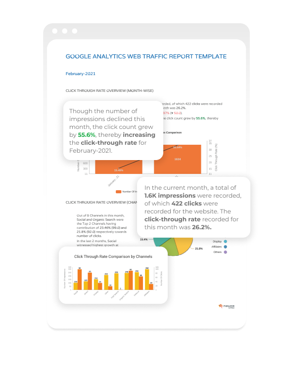 Detail Web Traffic Report Template Nomer 40