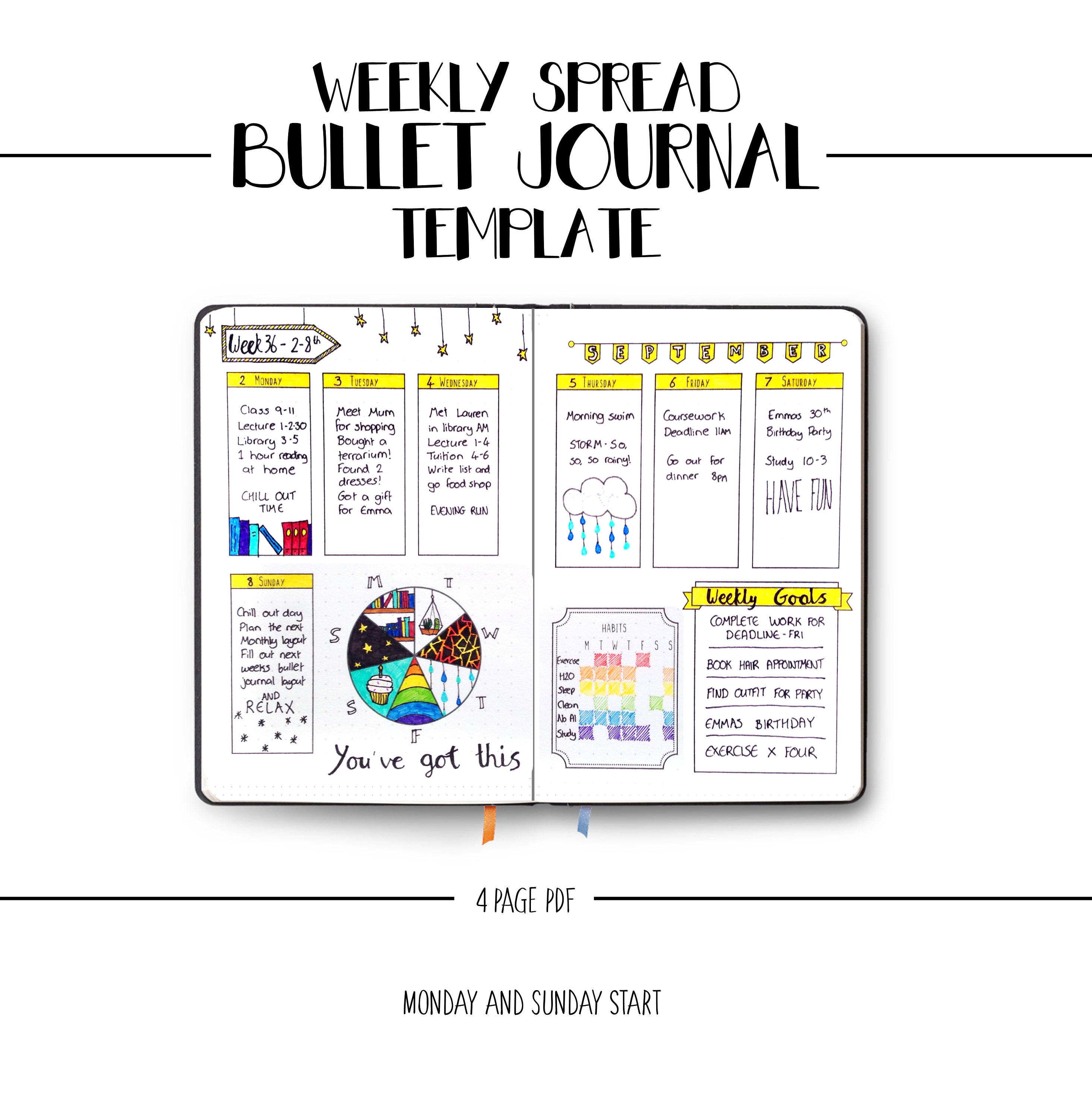 Detail Weekly Journal Template Nomer 8