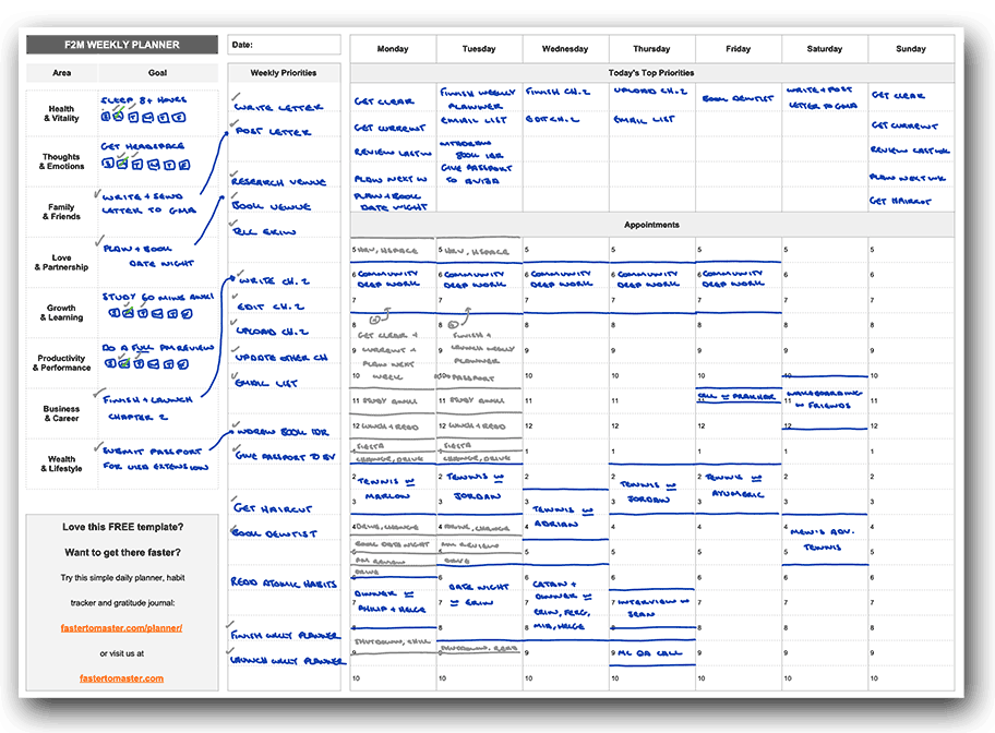 Detail Weekly Planner Template Nomer 25