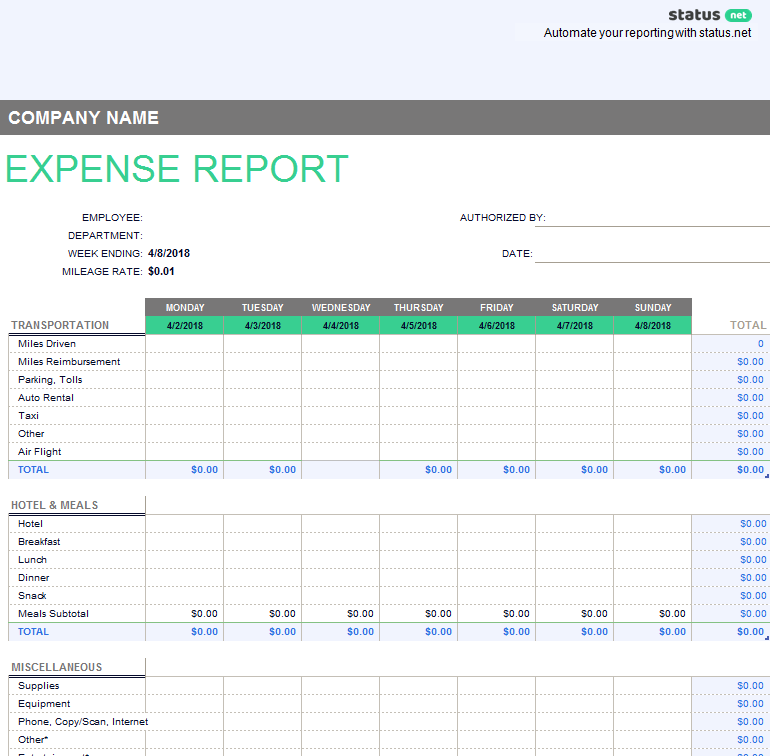 Detail Weekly Report Template Nomer 11