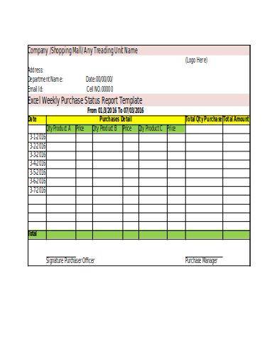 Detail Weekly Report Template Nomer 41