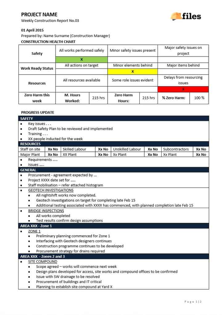 Detail Weekly Report Template Nomer 42