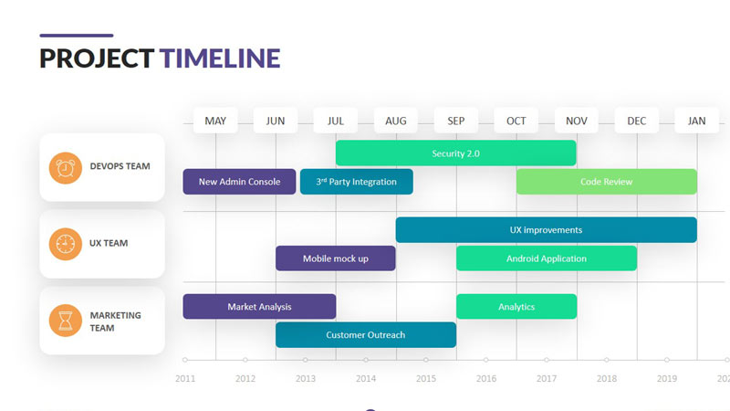 Detail Weekly Schedule Template Excel Time Management Nomer 25