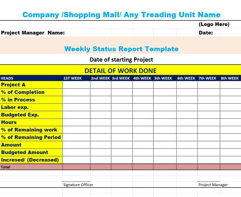 Detail Weekly Summary Report Template Nomer 21