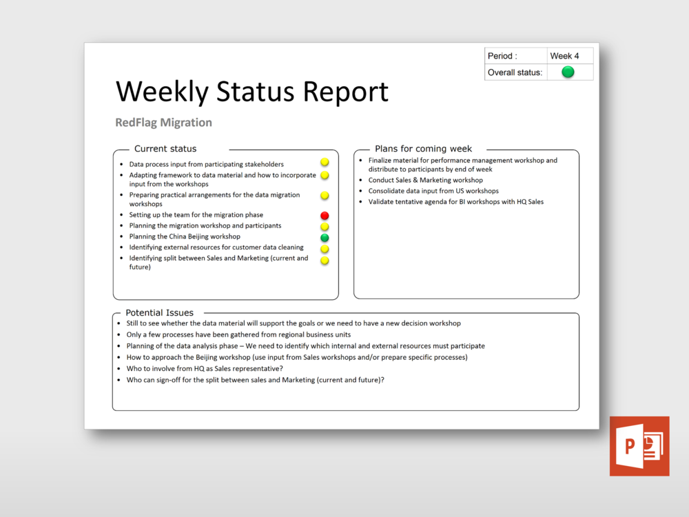 Detail Weekly Summary Report Template Nomer 8