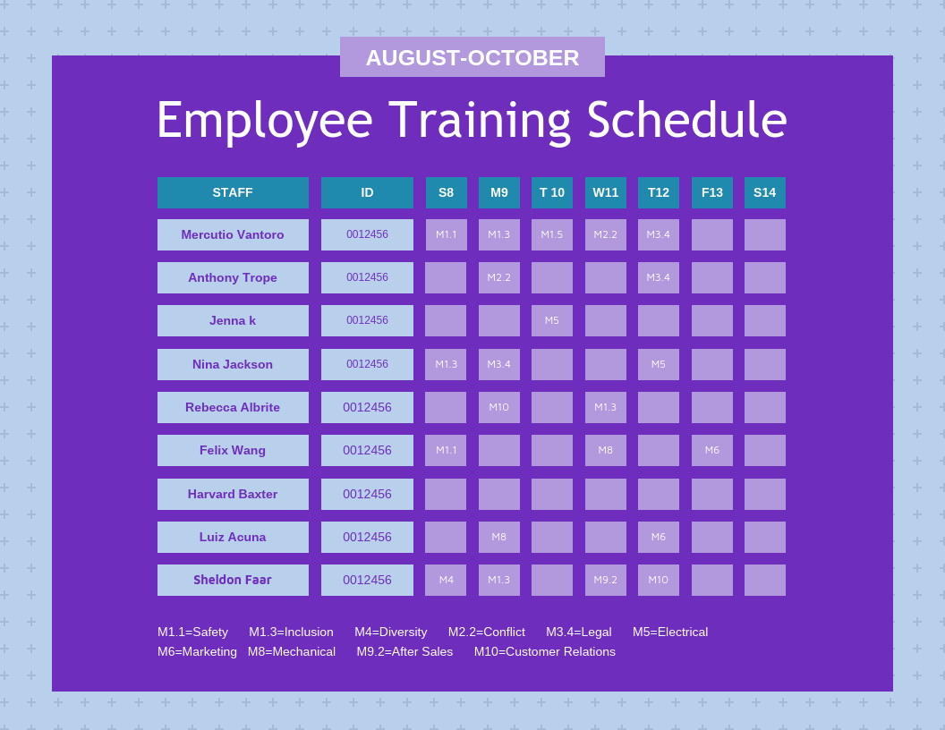 Detail Weekly Training Schedule Template Nomer 5