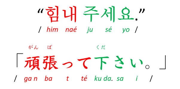 Detail What Does Gambare Mean In Japanese Nomer 17