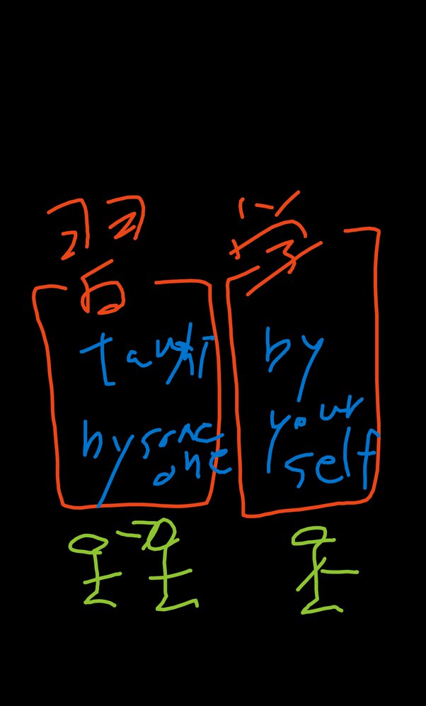 Detail What Does Gambare Mean In Japanese Nomer 21
