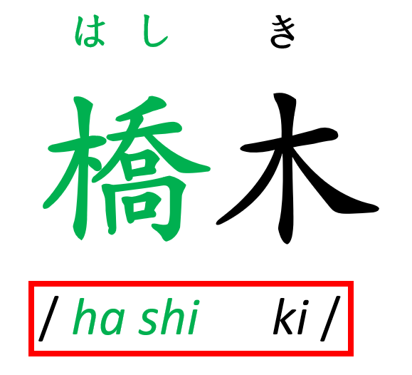 Detail What Does Gambare Mean In Japanese Nomer 29