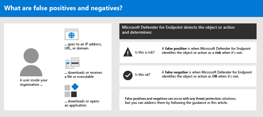 Detail Windows Defender Download Nomer 56