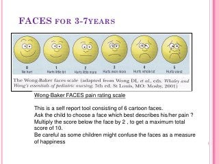 Detail Wong Baker Faces Pain Rating Scale Free Download Nomer 32