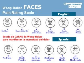 Detail Wong Baker Faces Pain Rating Scale Free Download Nomer 38