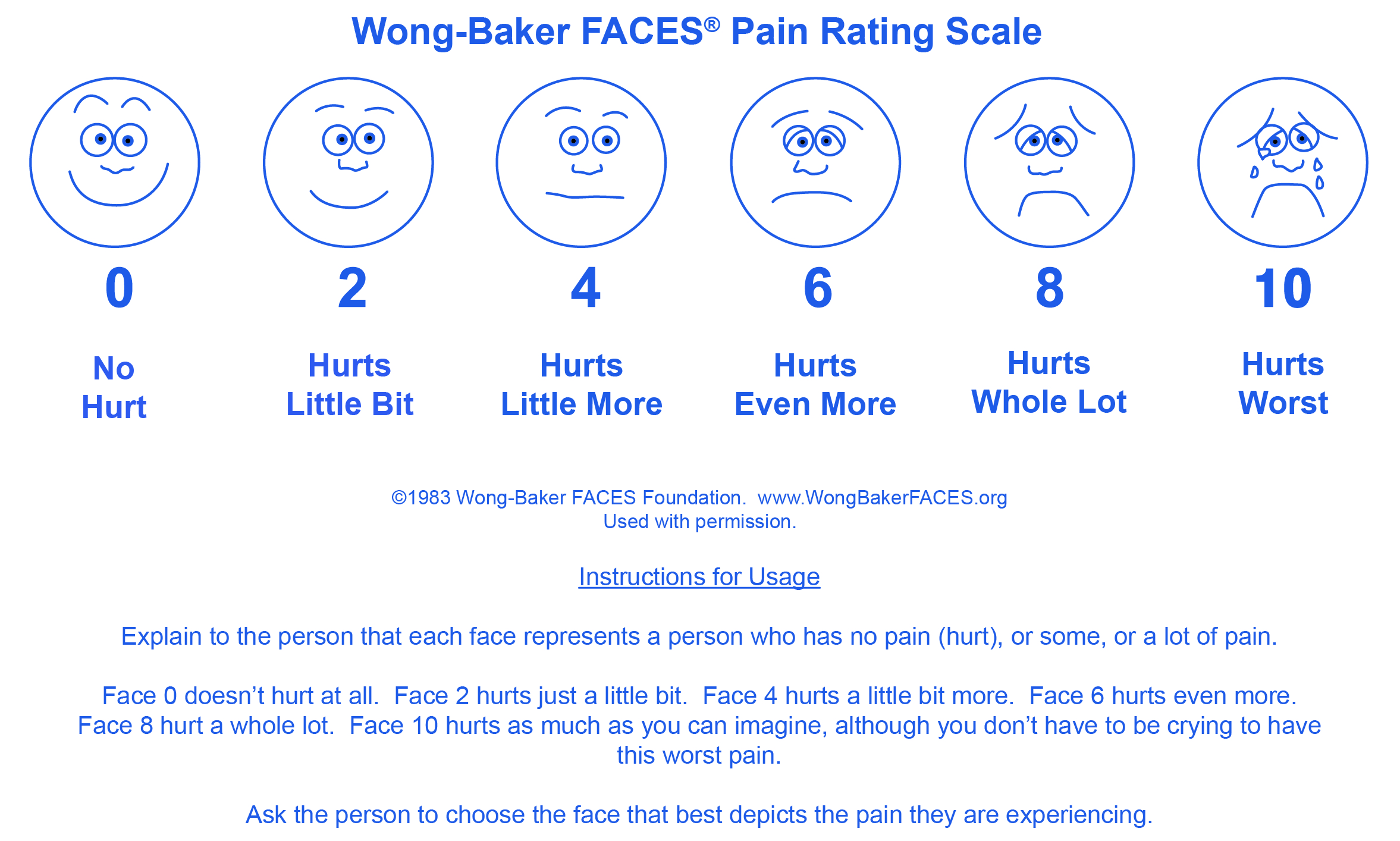 Detail Wong Baker Faces Pain Rating Scale Free Download Nomer 2