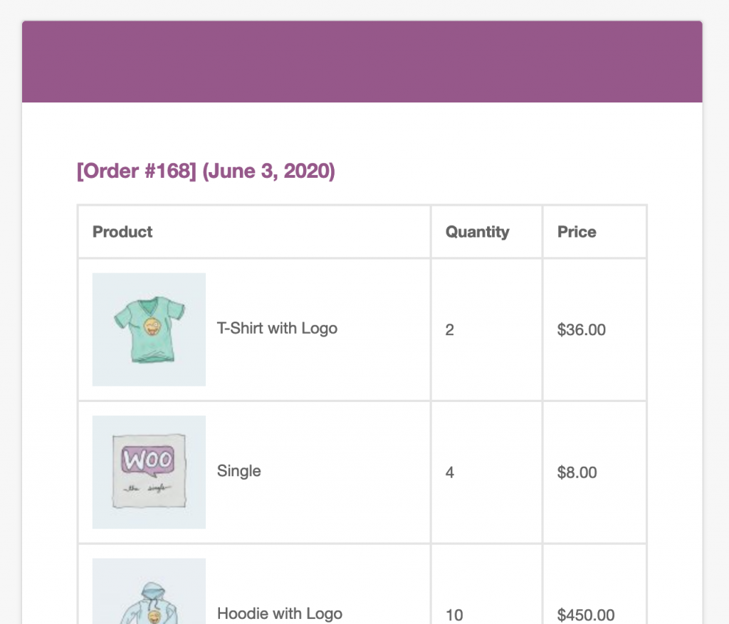 Detail Woocommerce Order Email Template Nomer 52