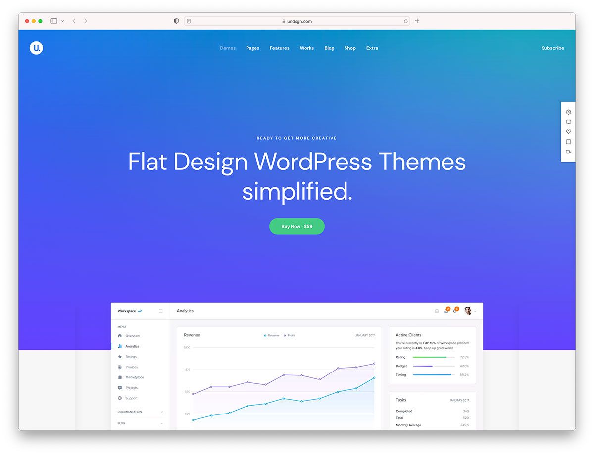 Detail Wordpress Template Flat Nomer 5