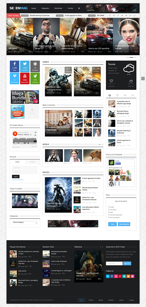 Detail Wordpress Template Flat Nomer 42