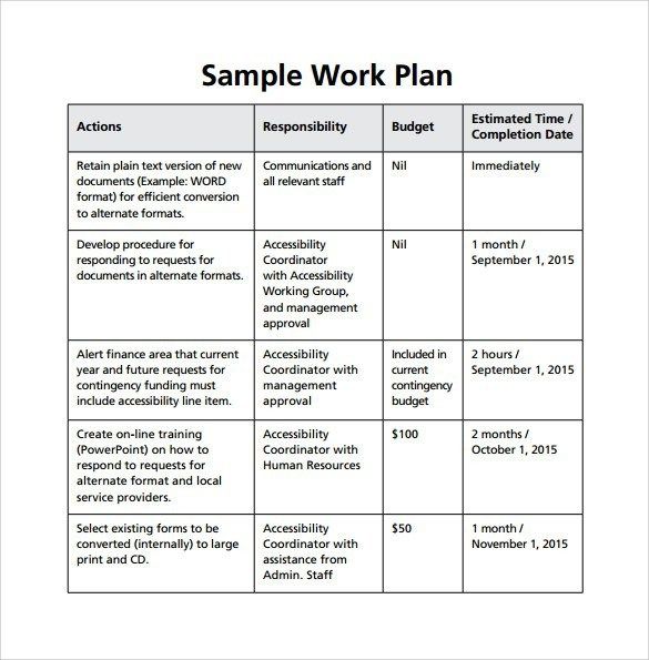 Detail Work Plan Template Nomer 23