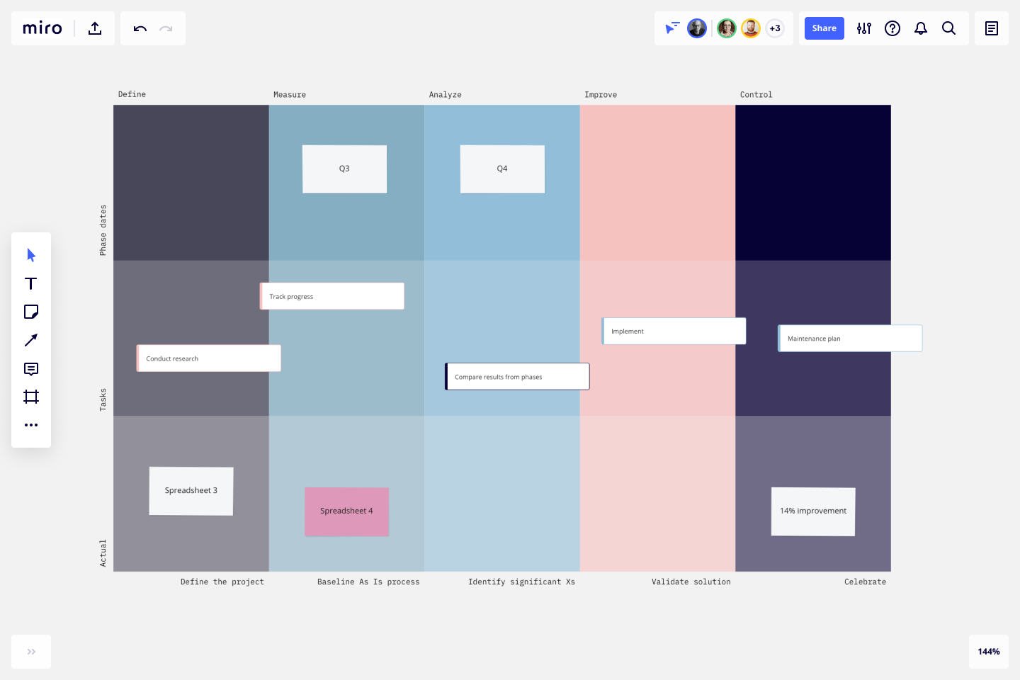 Detail Work Plan Template Nomer 26