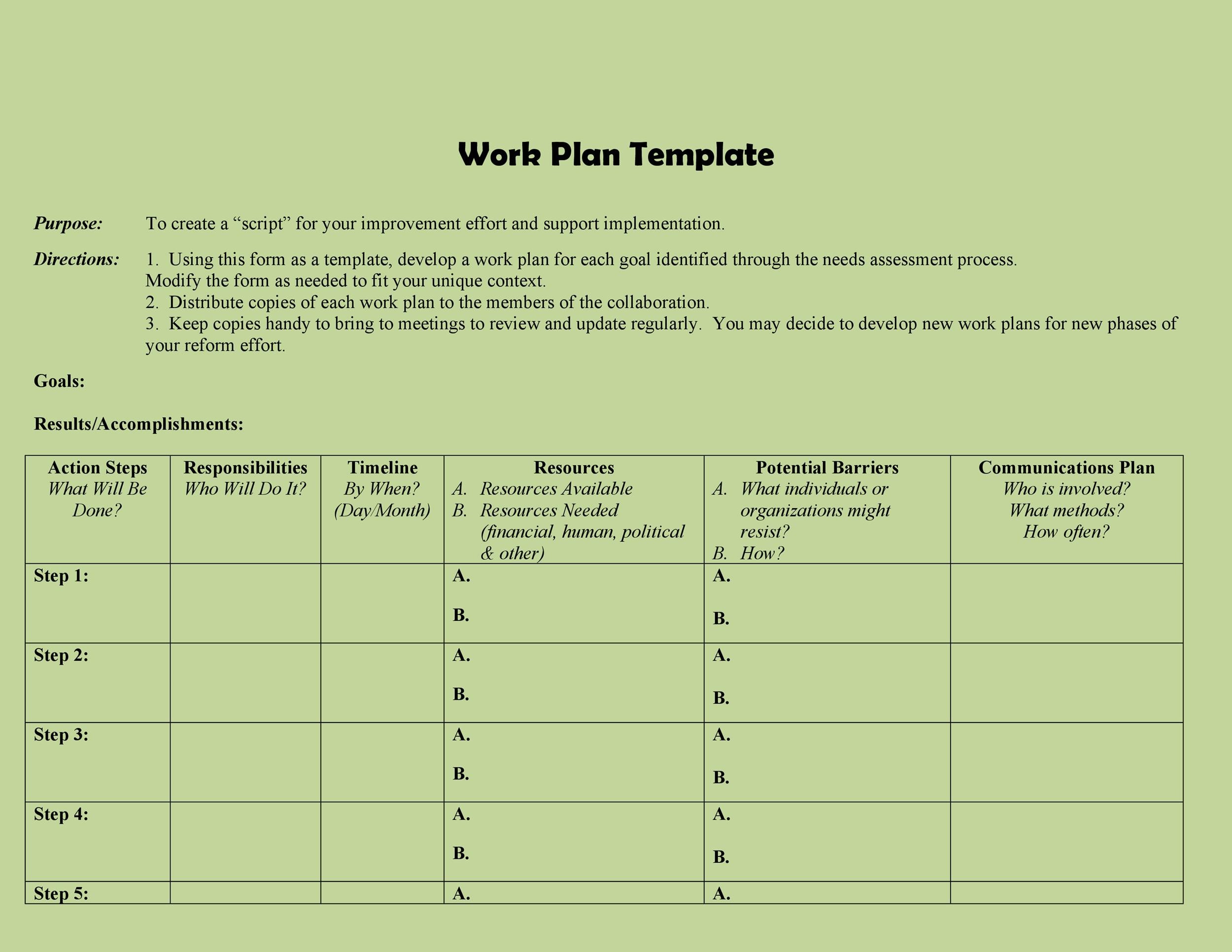 Detail Work Plan Template Nomer 27