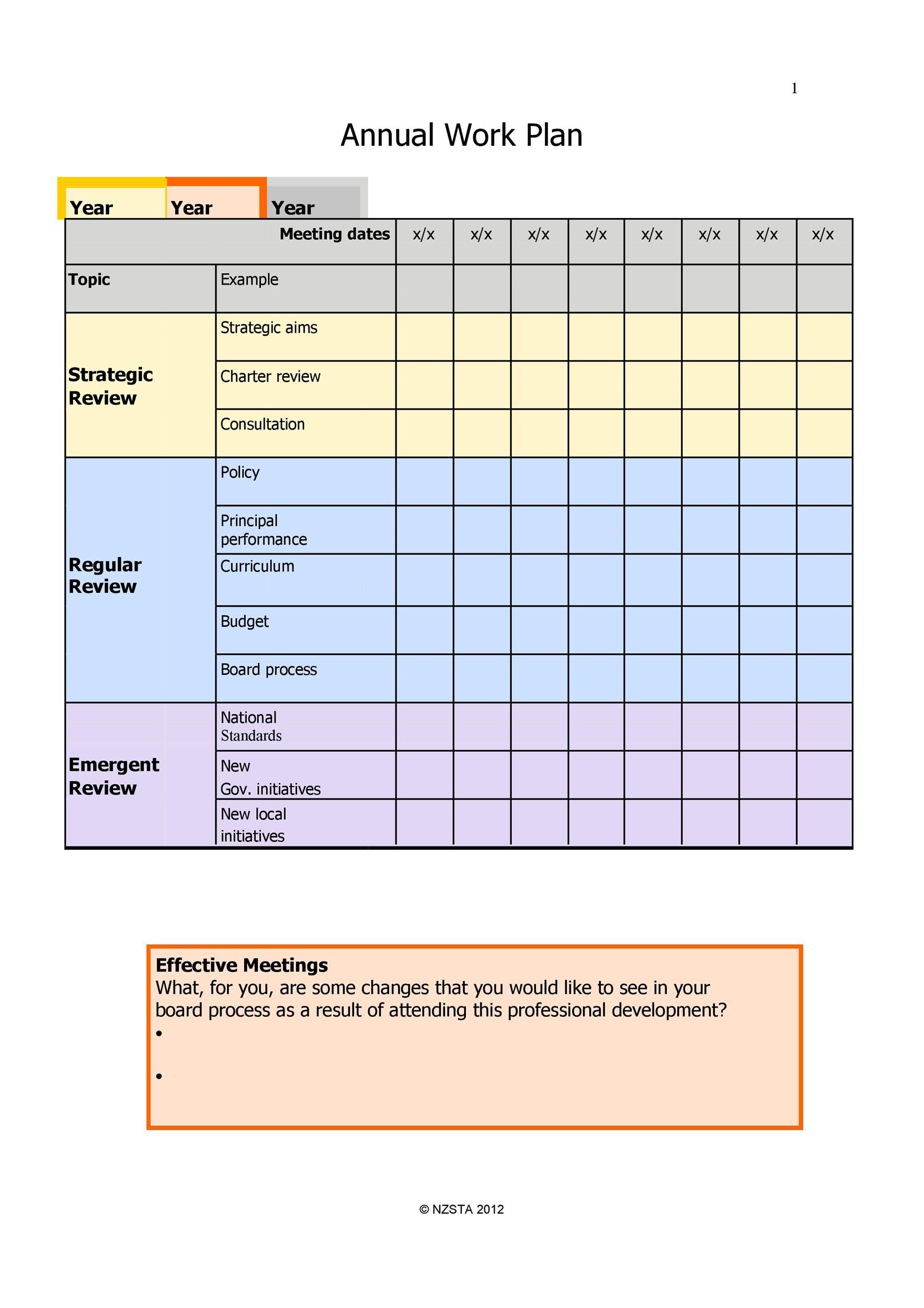 Detail Work Plan Template Nomer 4