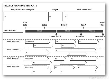 Detail Work Plan Template Nomer 41