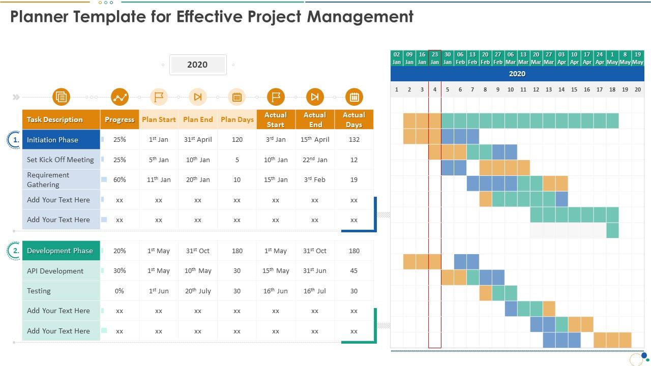 Detail Work Plan Template Nomer 42