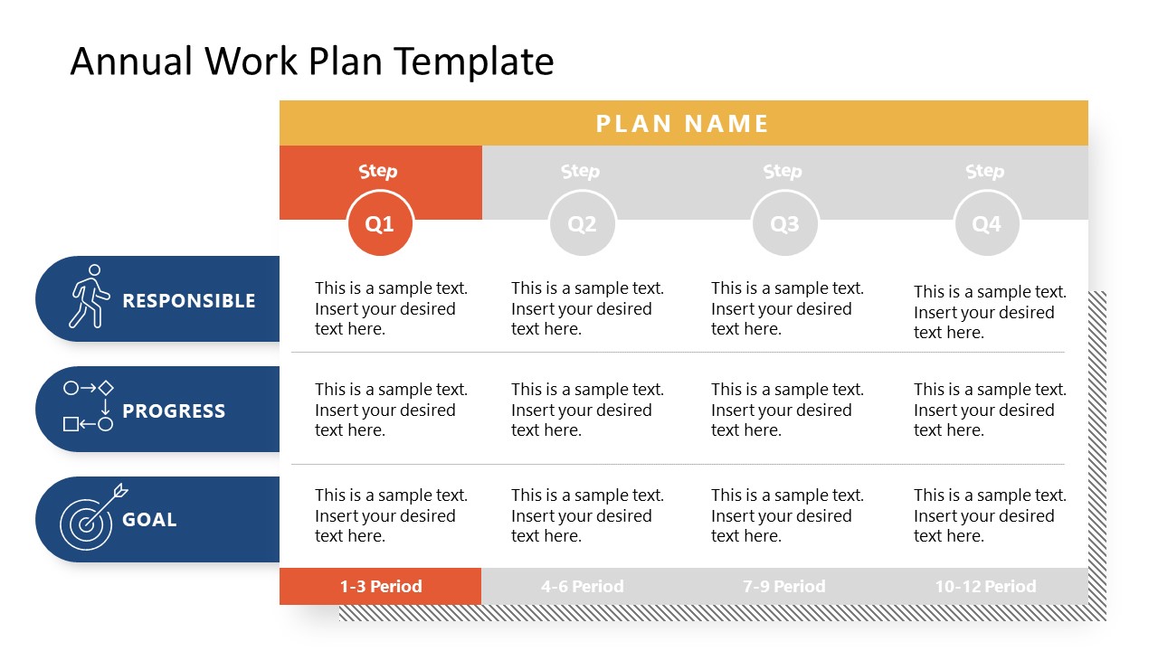 Detail Work Plan Template Nomer 6