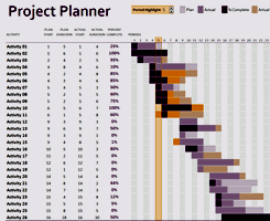 Detail Workload Management Excel Template Nomer 15