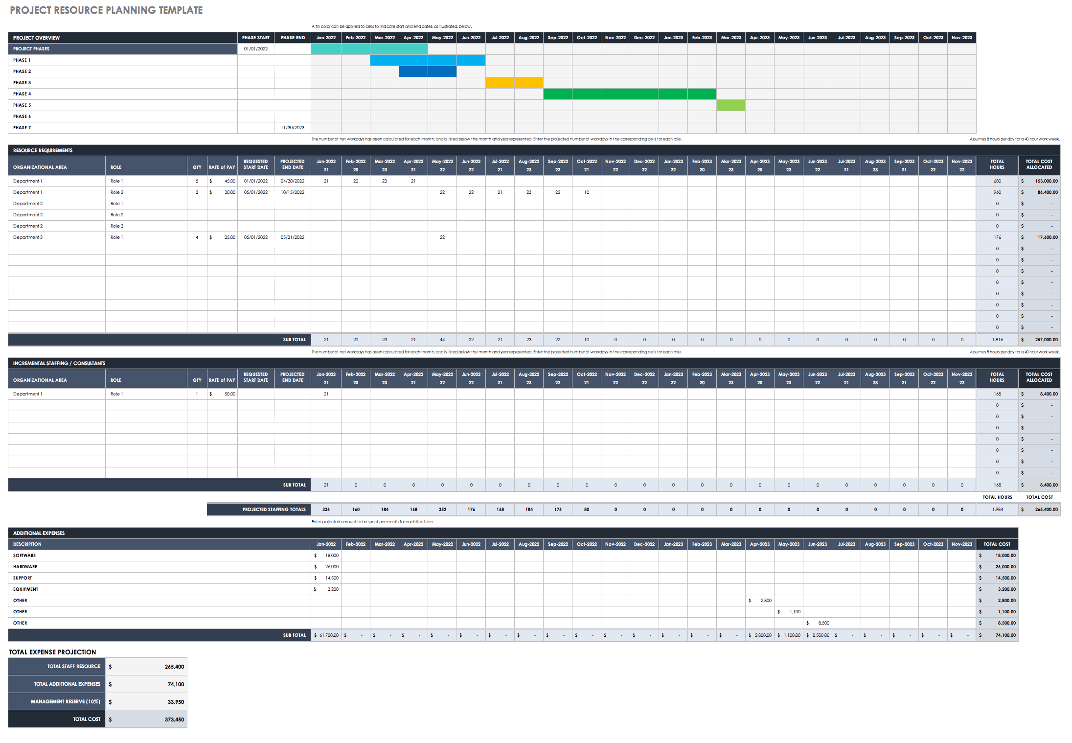 Detail Workload Management Excel Template Nomer 19