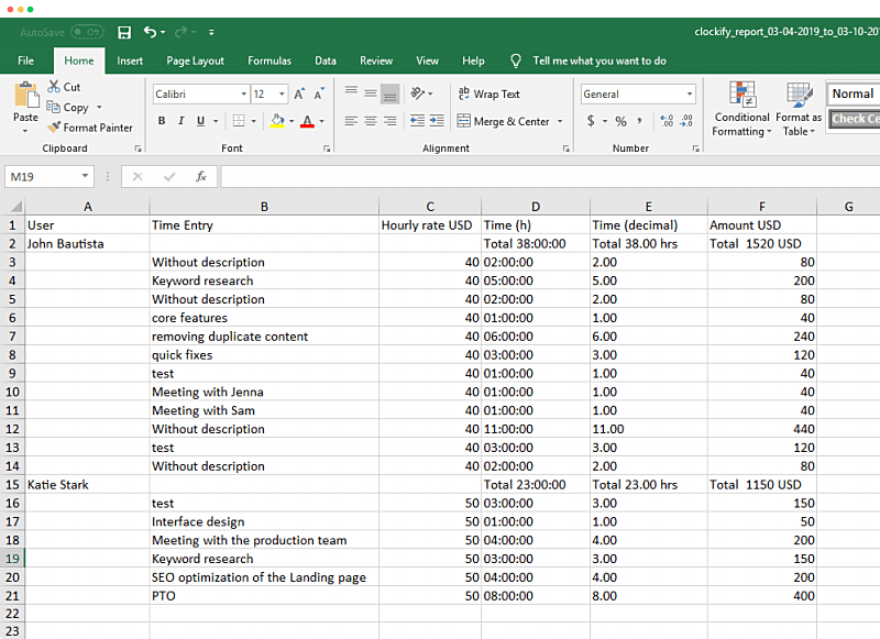 Detail Workload Management Excel Template Nomer 24