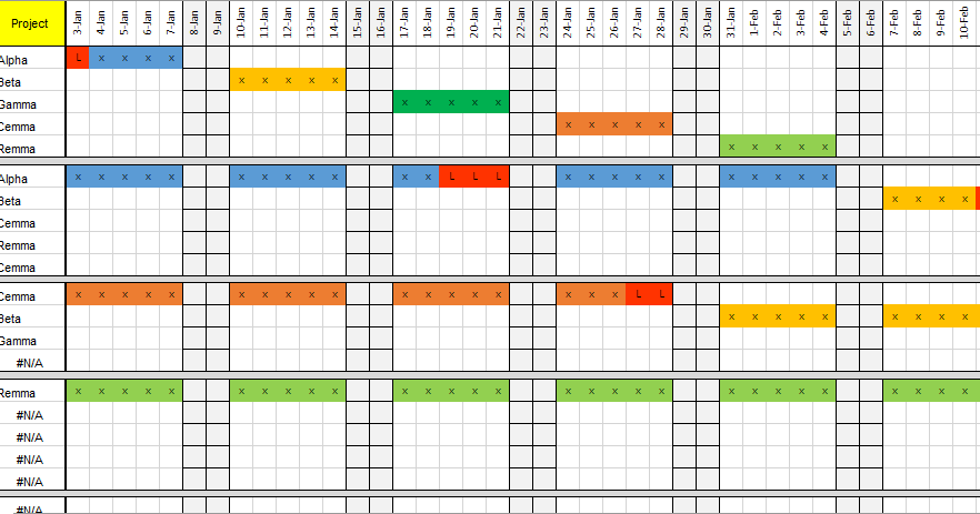 Detail Workload Management Excel Template Nomer 34