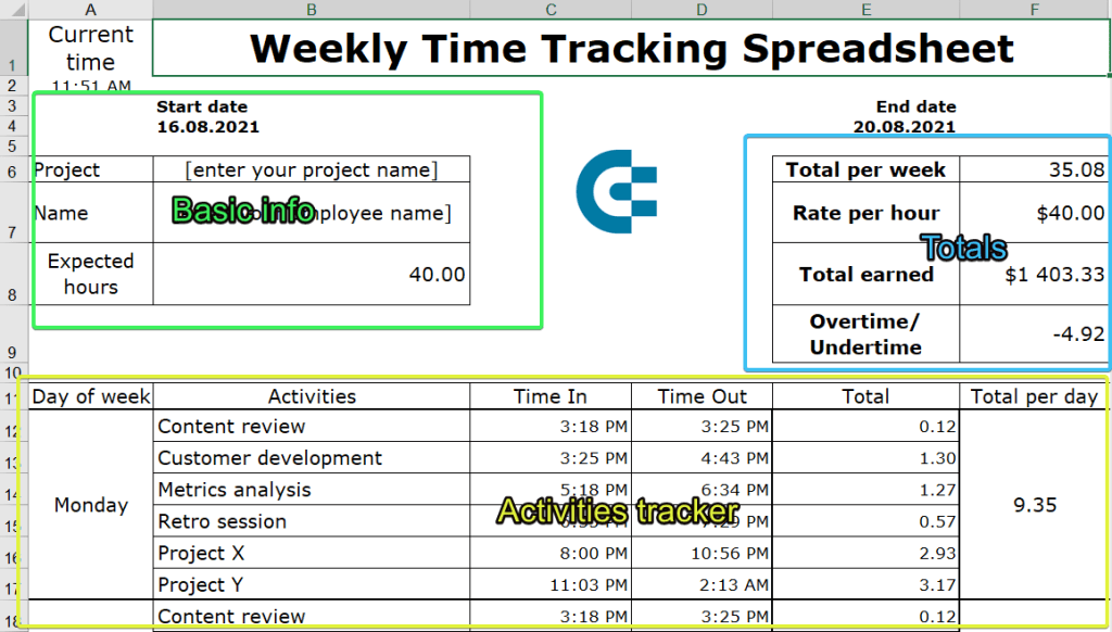 Detail Workload Management Excel Template Nomer 42