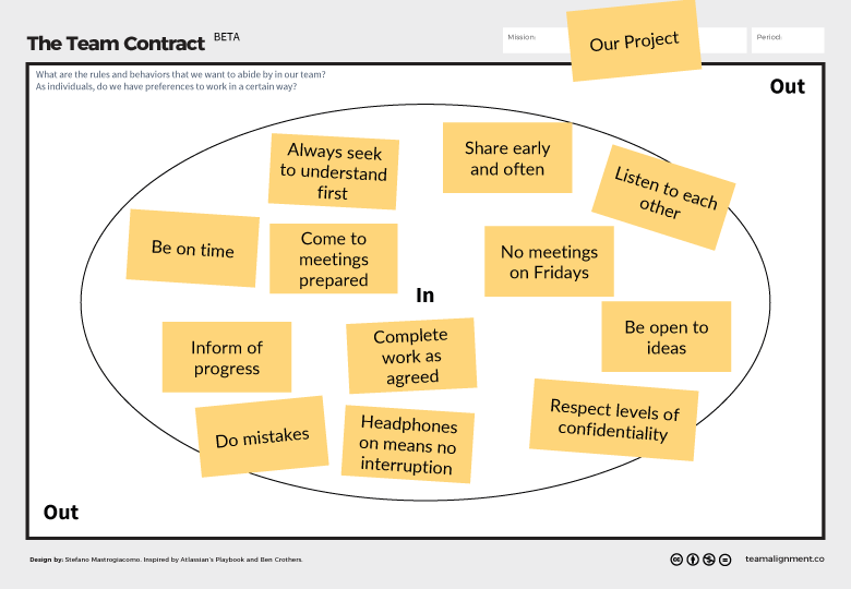 Detail Workshop Agreement Template Nomer 32