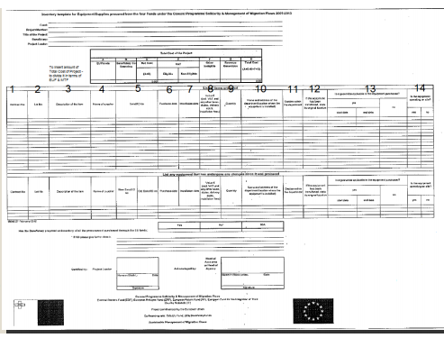 Detail Workshop Inventory Template Nomer 4