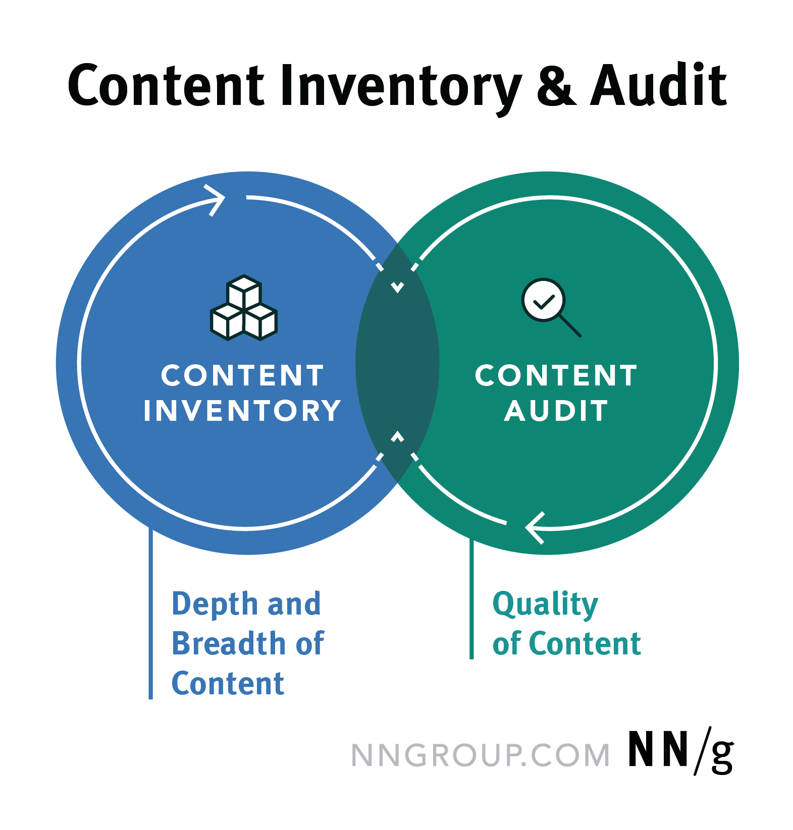 Detail Workshop Inventory Template Nomer 24