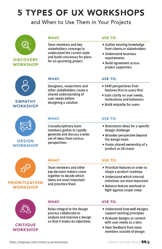 Detail Workshop Inventory Template Nomer 38