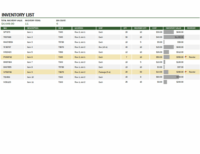 Detail Workshop Inventory Template Nomer 7