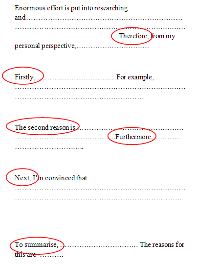 Detail Writing Task 2 Template Nomer 14