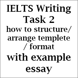 Detail Writing Task 2 Template Nomer 21