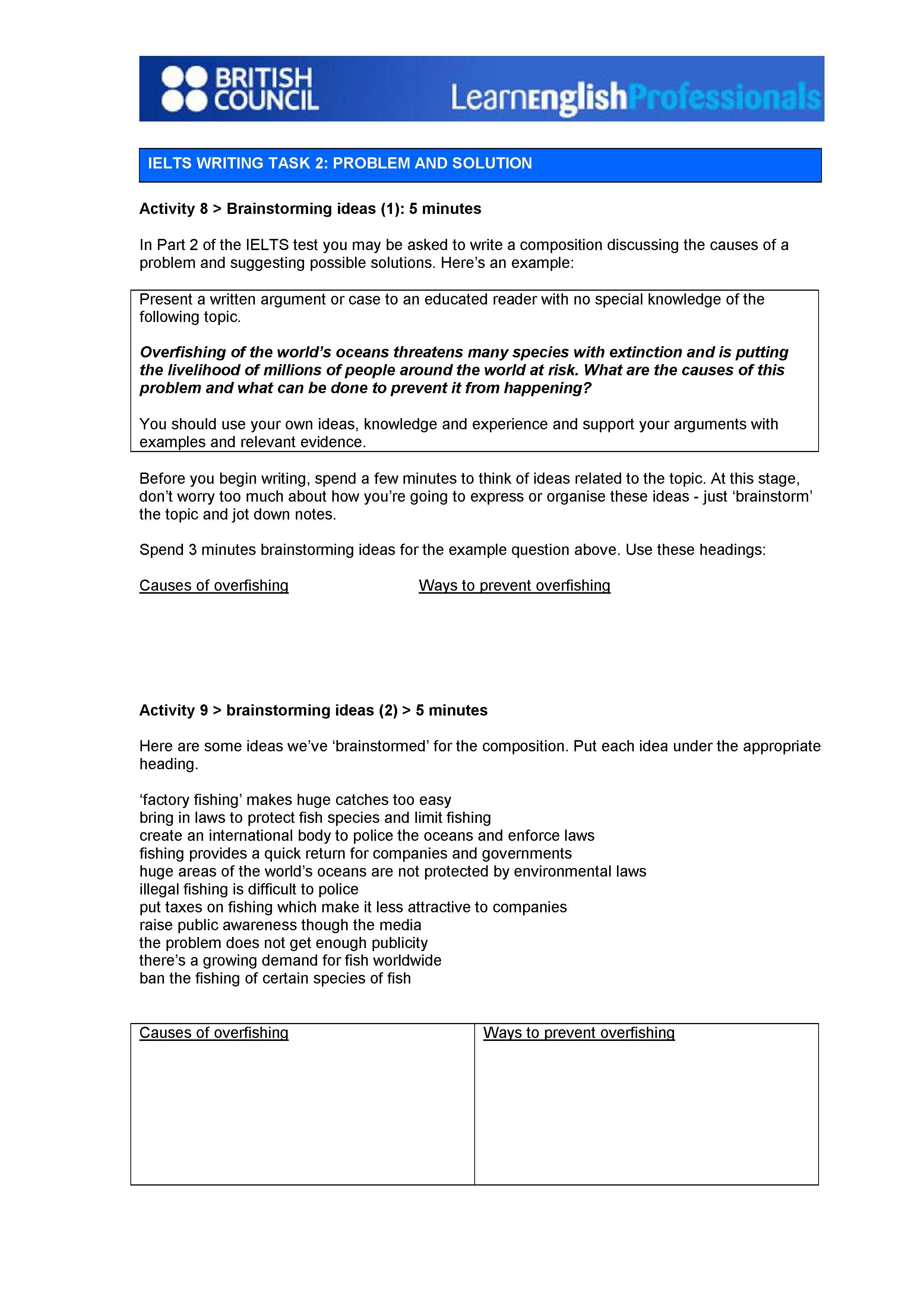 Detail Writing Task 2 Template Nomer 22