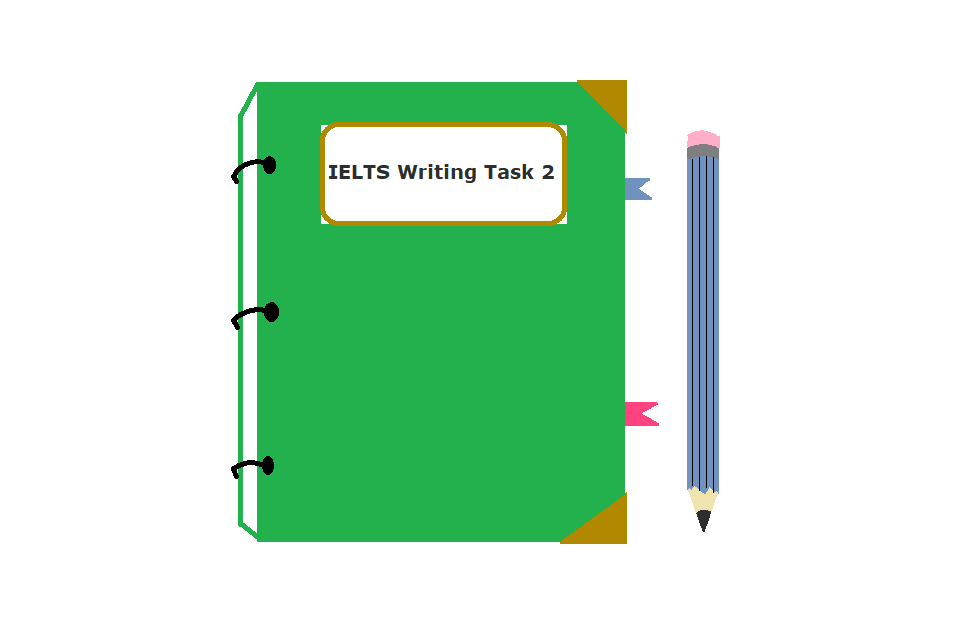 Detail Writing Task 2 Template Nomer 44