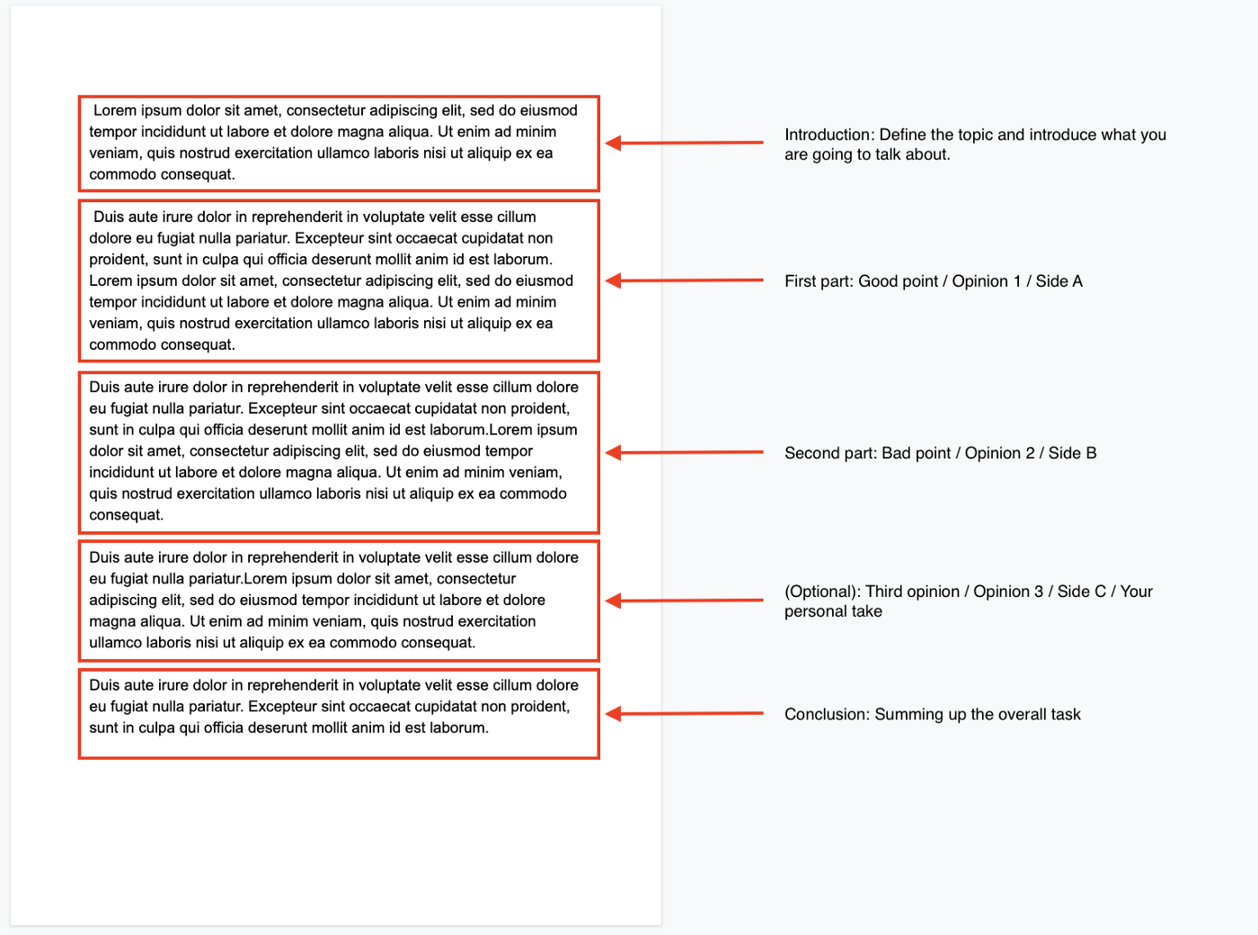 Detail Writing Task 2 Template Nomer 45