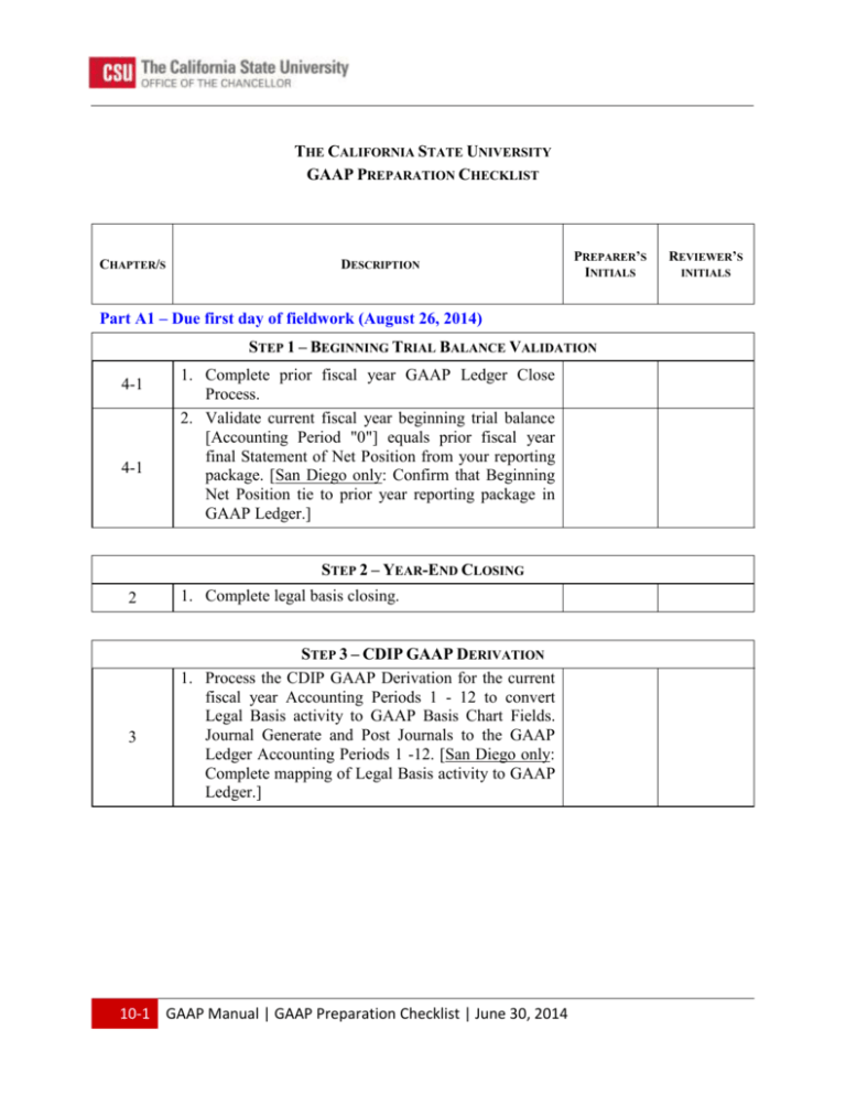 Detail Year End Checklist Template Nomer 20