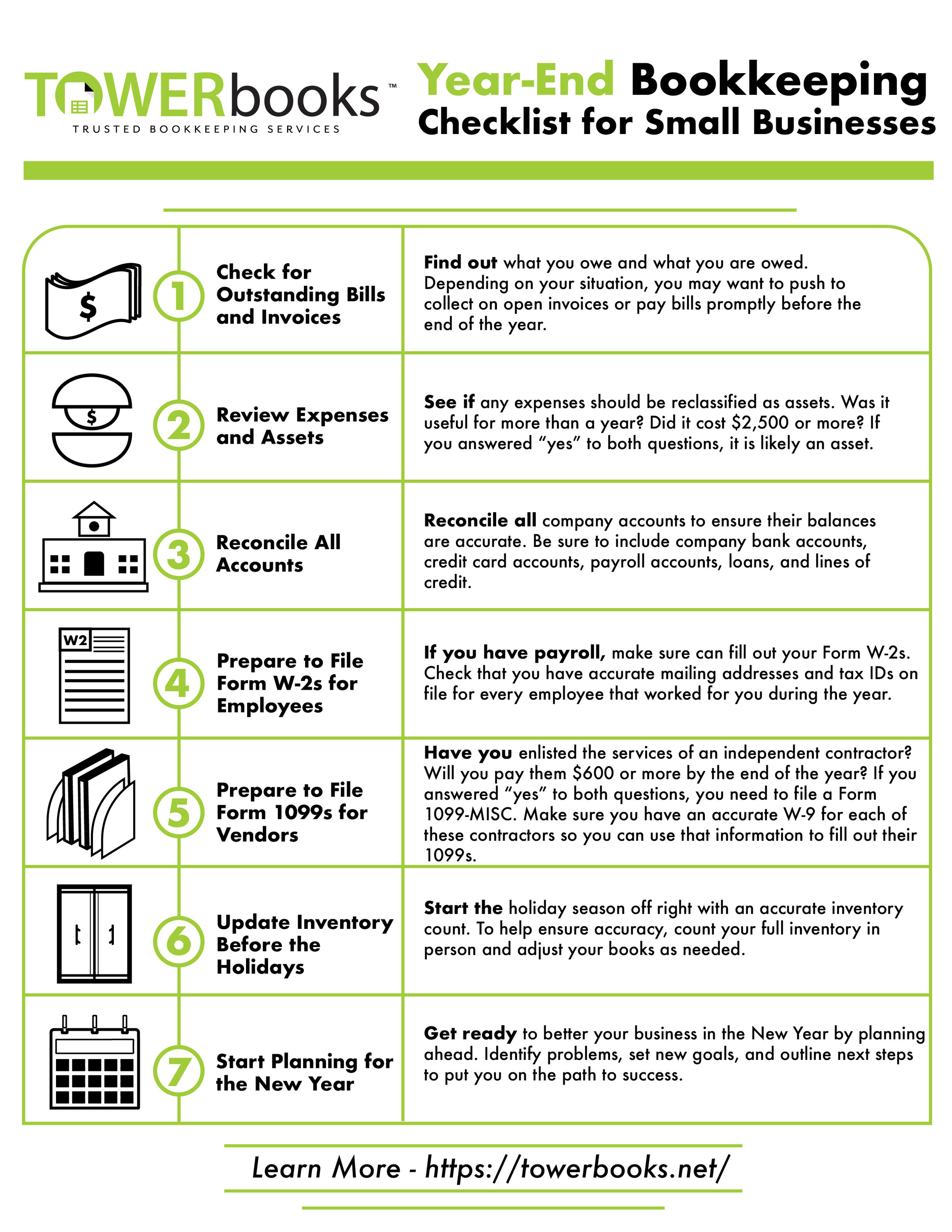 Detail Year End Checklist Template Nomer 24