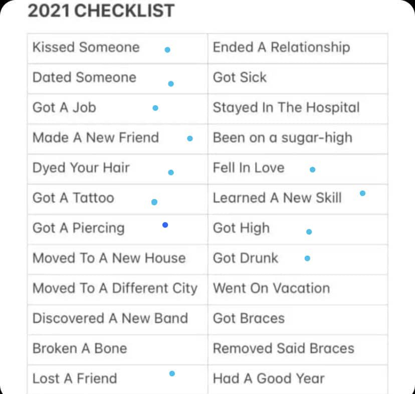 Detail Year End Checklist Template Nomer 41