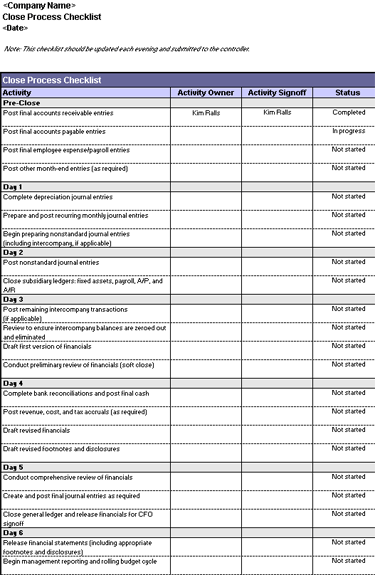 Detail Year End Checklist Template Nomer 6