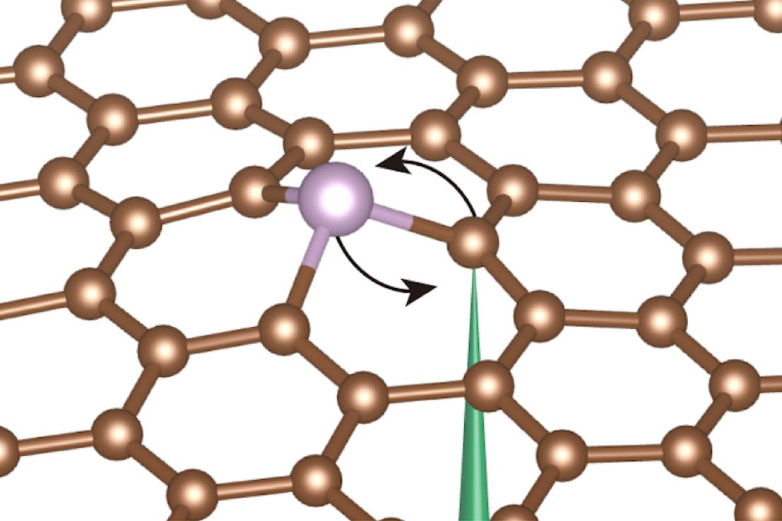 Detail Atom Bild Nomer 13